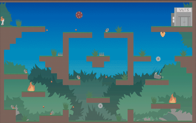 Gameplay